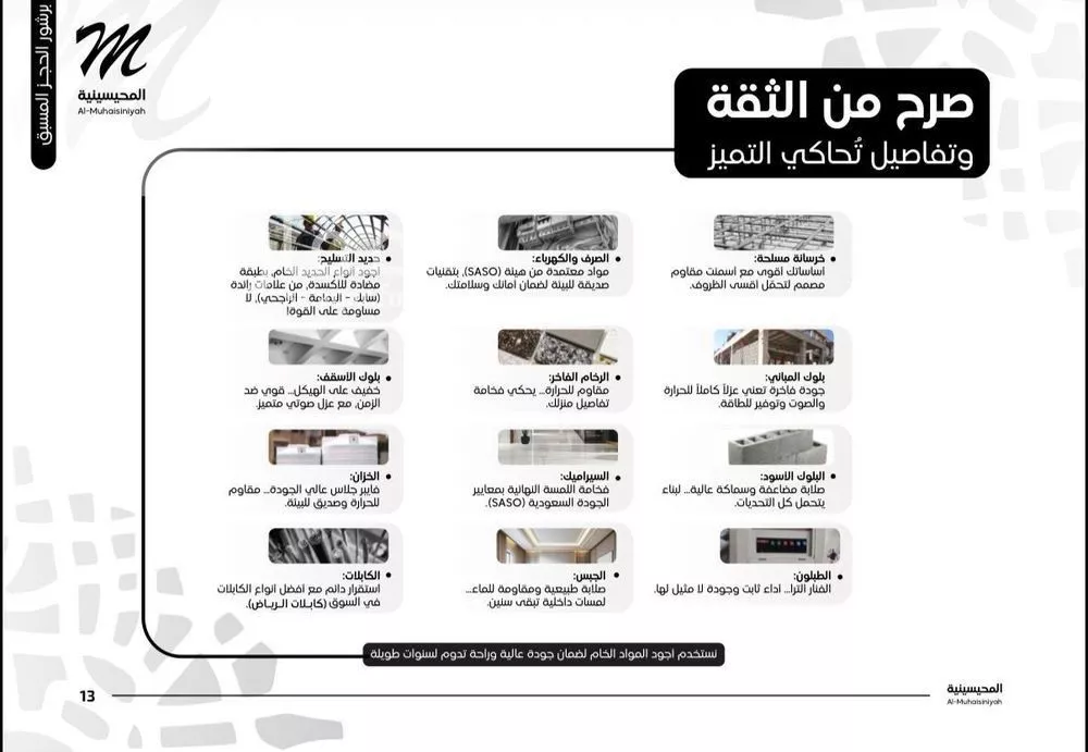 عمارة 945 م² في السلامة 10