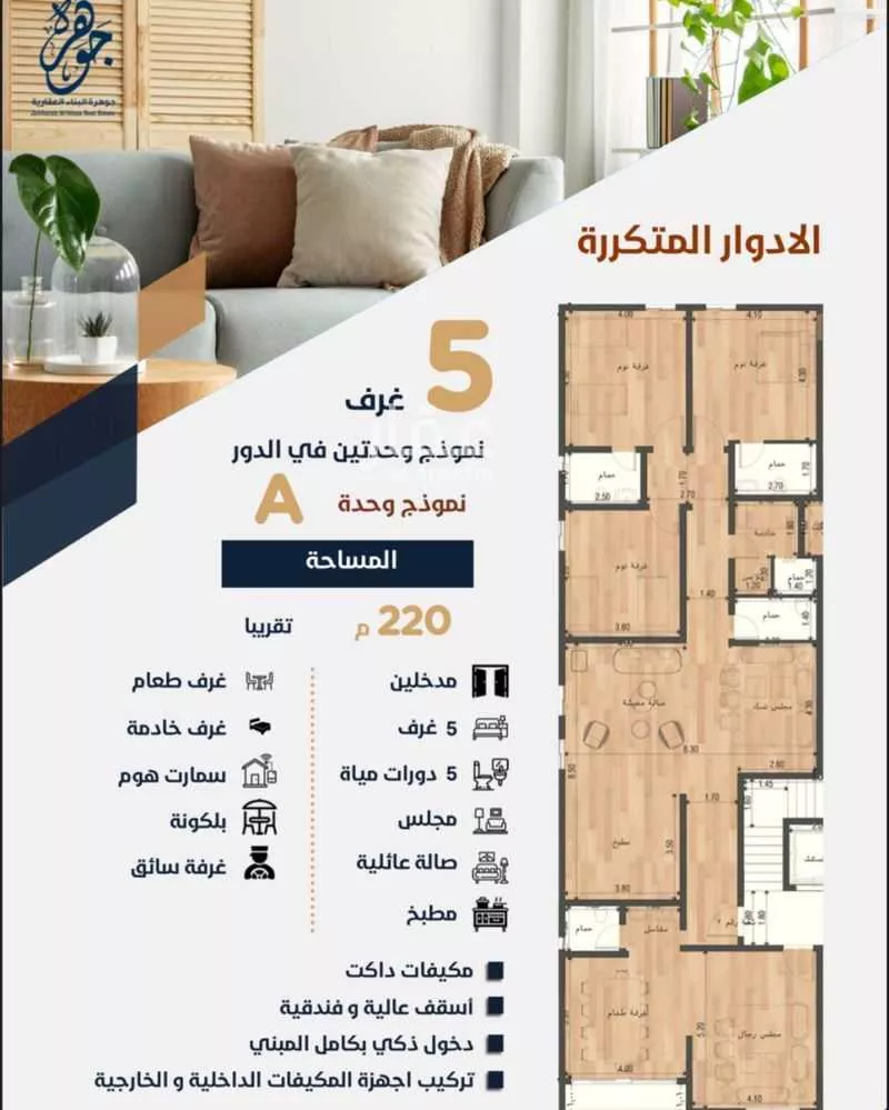600 sqm building in Al Nahda 3