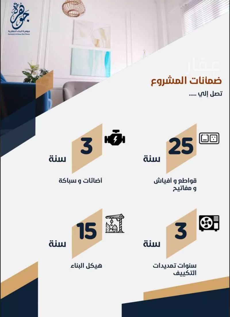 600 sqm building in Al Nahda 4