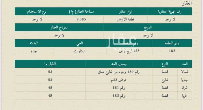 land in Al Sawari, Jeddah 3