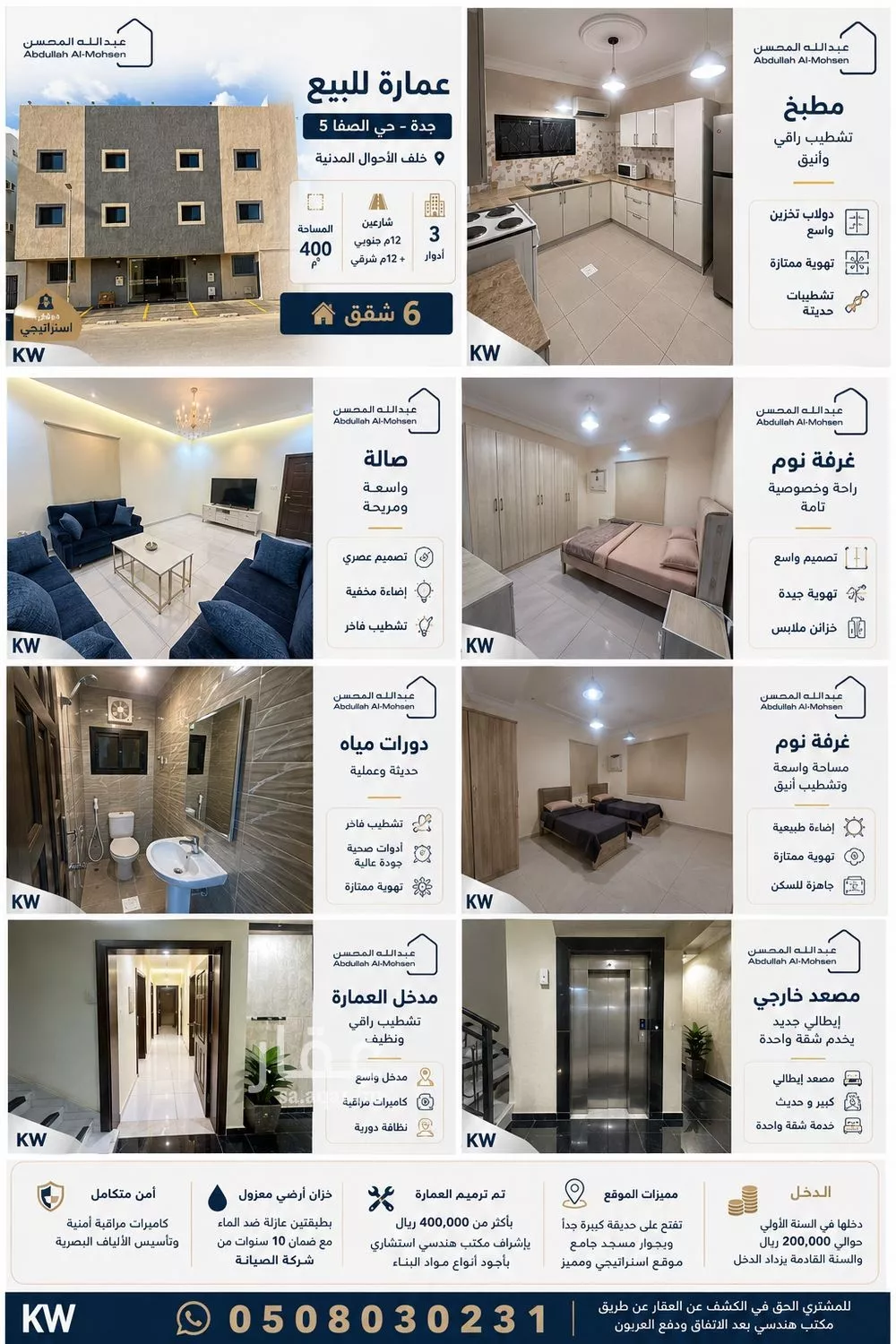 22 bedroom building in Al Safa, Jeddah 13