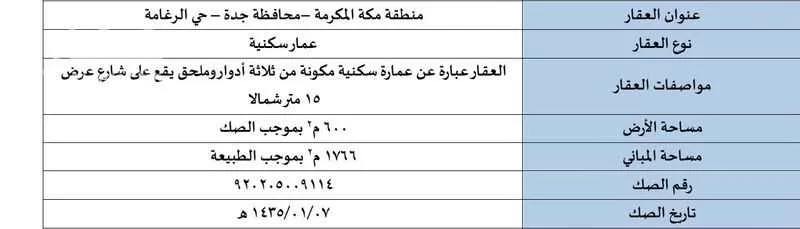 عقار 44 غرف في أبرق الرغامة، جدة 3