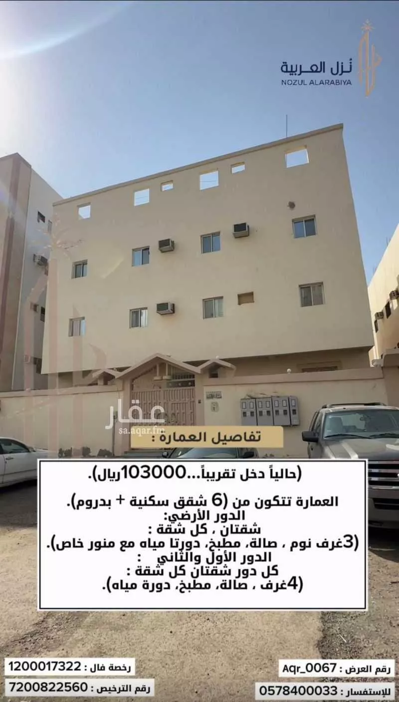 467 sqm building in Bani Dhafar 6