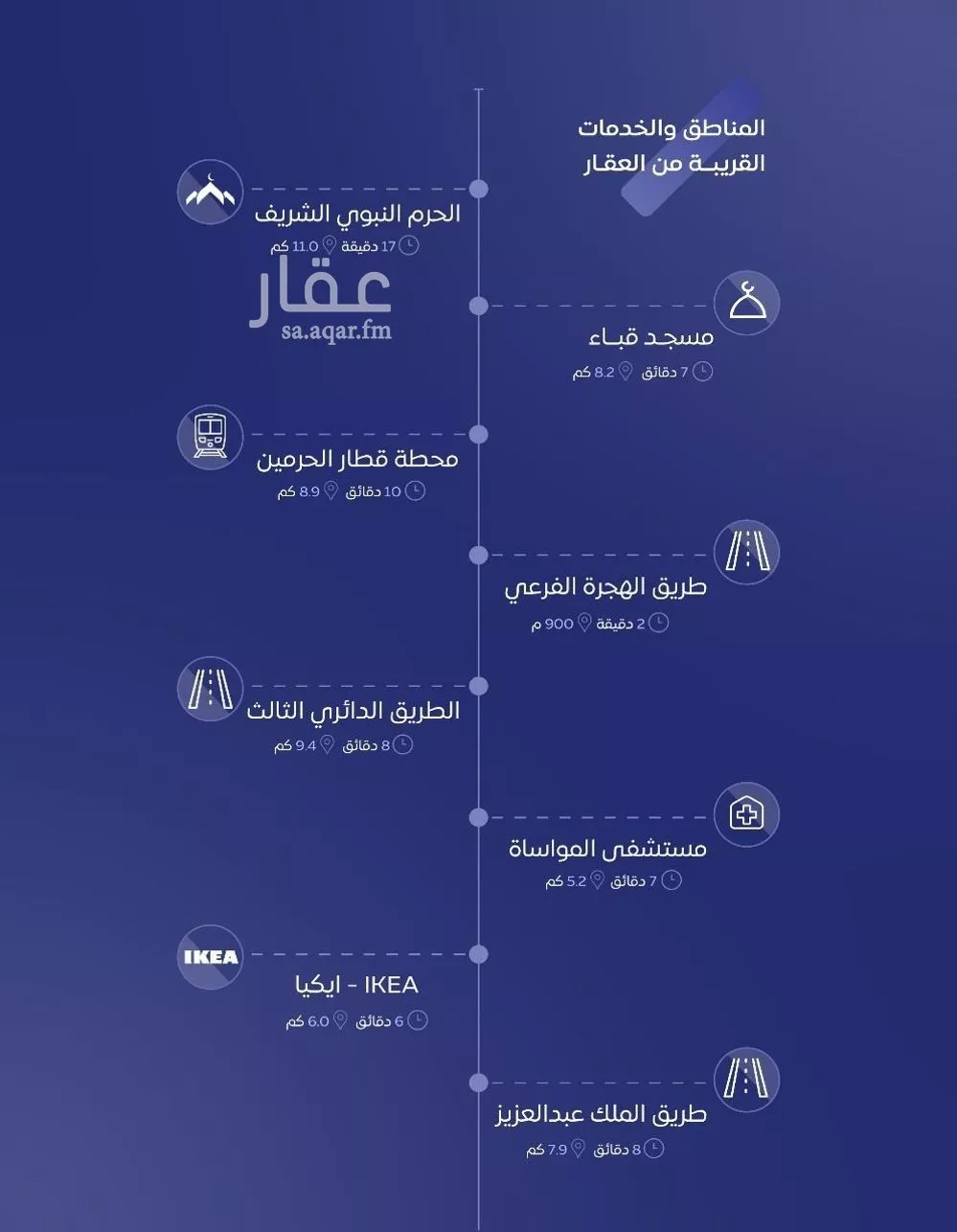 عمارة 400 م² في جشم 3