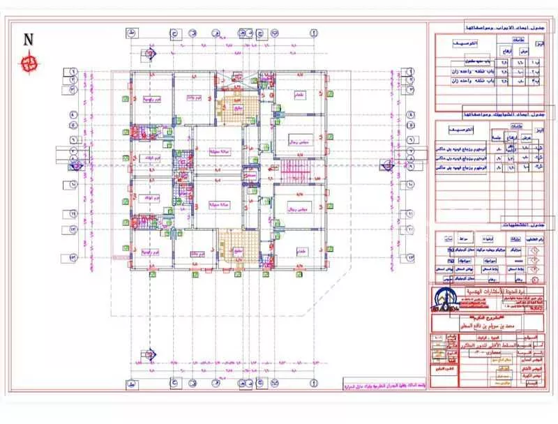 عمارة 627 م² في الرانوناء 6