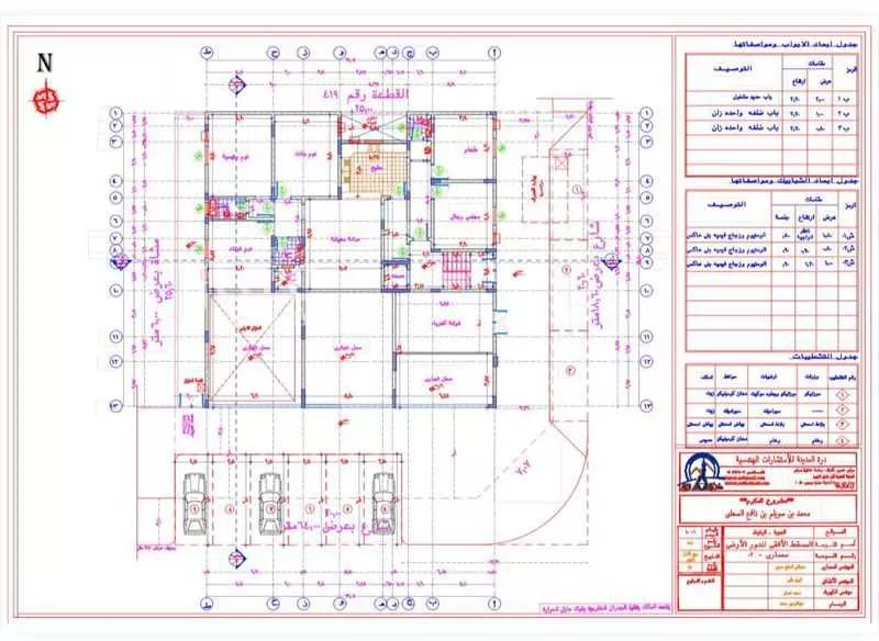 عمارة 627 م² في الرانوناء 7