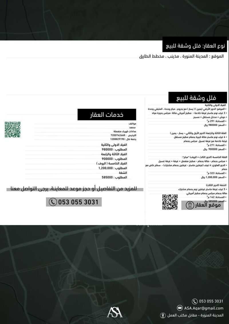 عقار 23 غرف في عين الخيف، المدينة المنورة 4