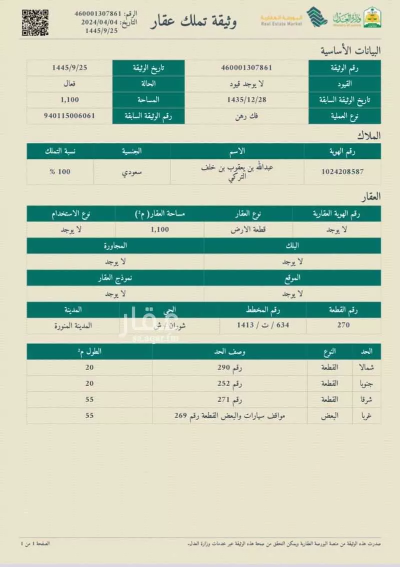 1100 sqm building in Al Gharra 5