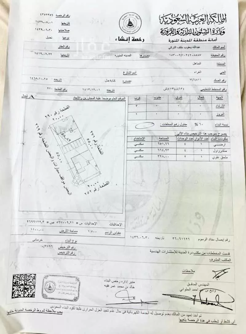1100 sqm building in Al Gharra 6