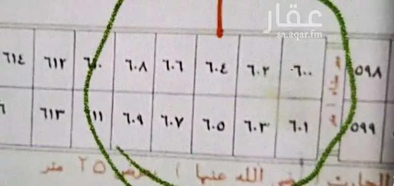 أرض 603 م² في الملك فهد 3