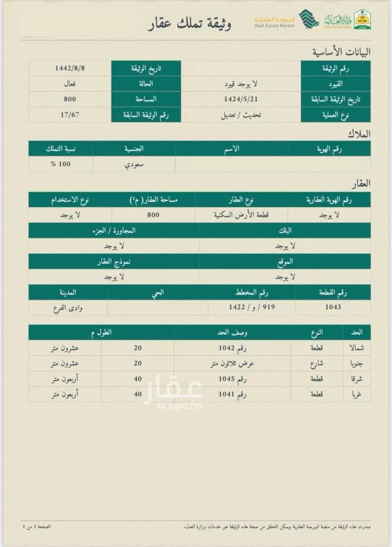 800 sqm land in Al Jissah 6