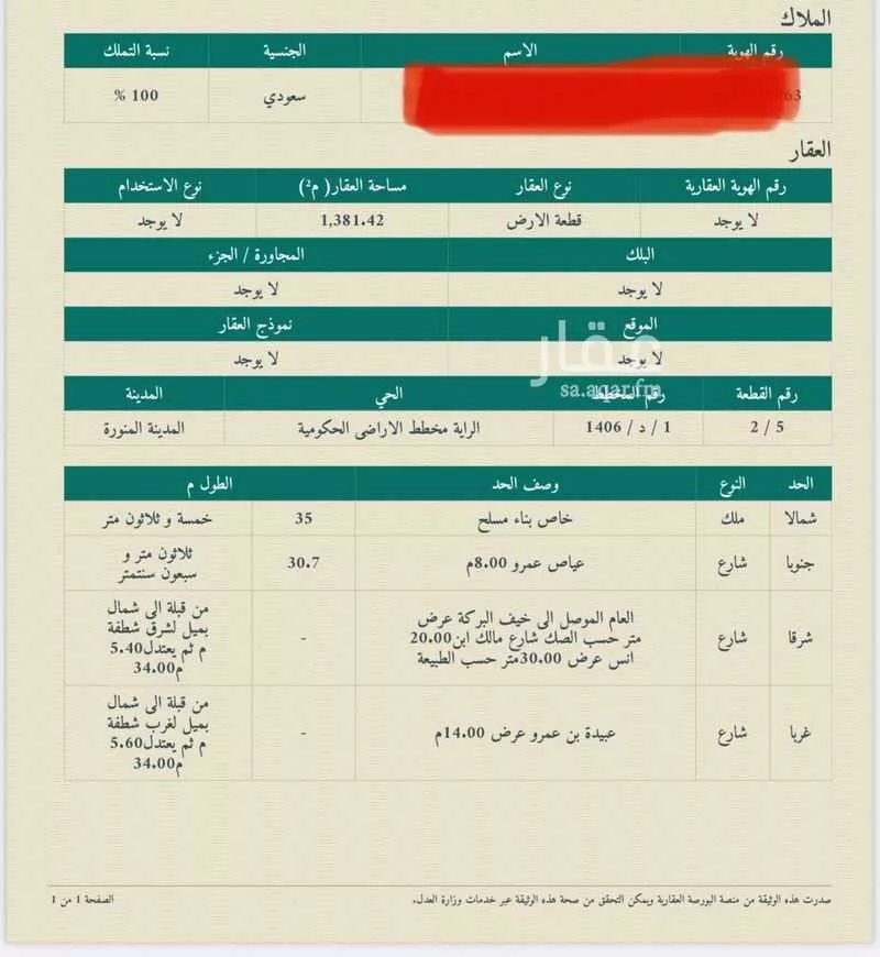 1381 sqm land in Al Rayah 3