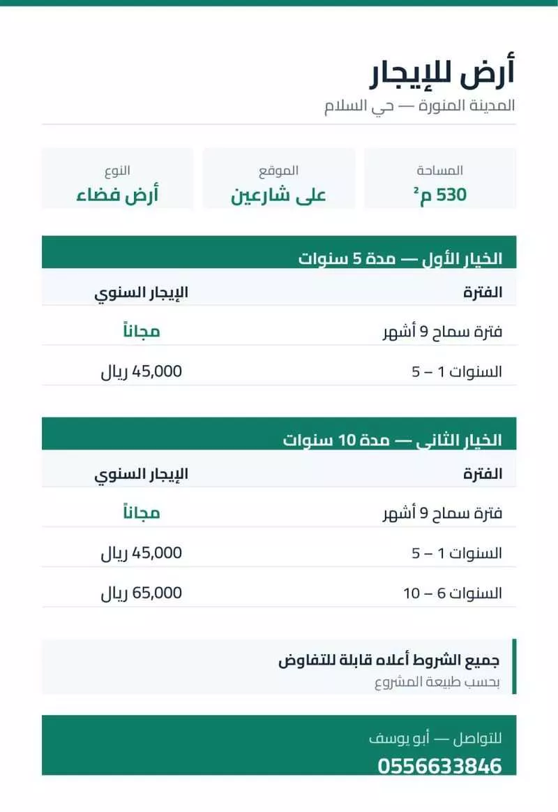 1 bedroom land in Taibah, Madinah 3