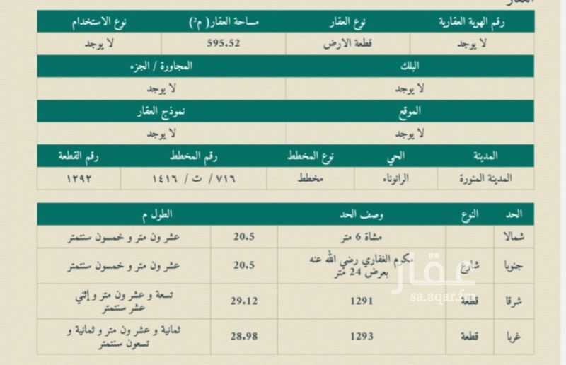 1 bedroom land in Al Ranuna, Madinah