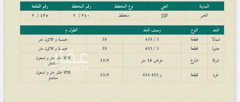 فيلا 10 غرف في اللؤلؤ 2