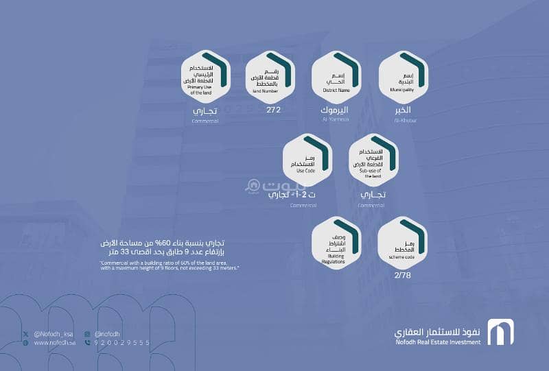عقار  في اليرموك، الخبر 4