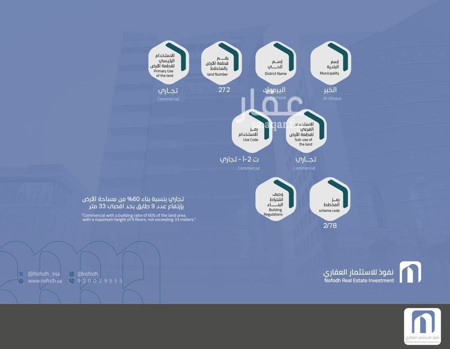 عقار 40 غرف في اليرموك، الخبر 3