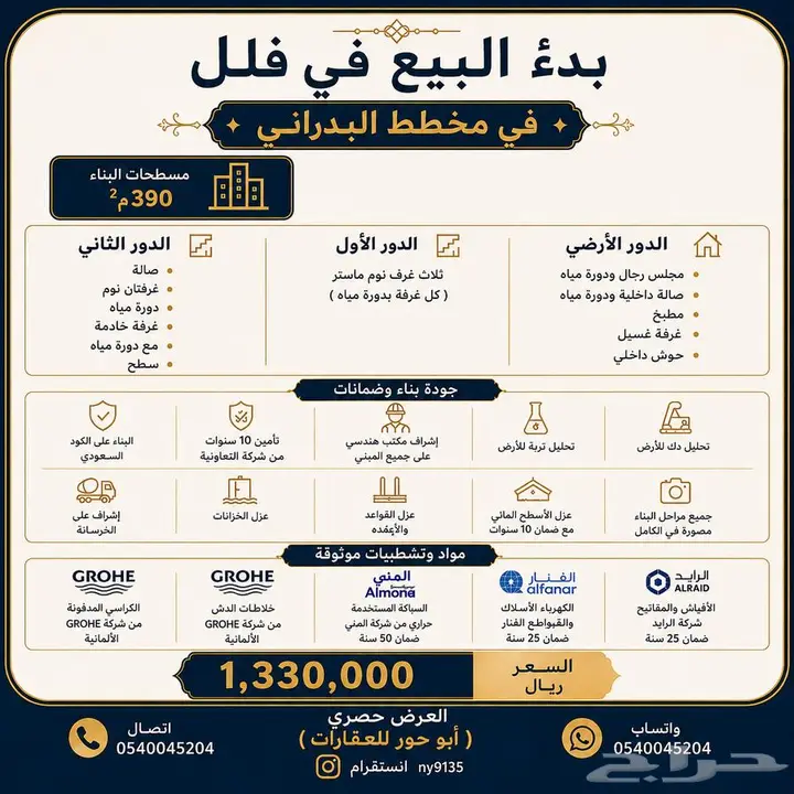 7 bedroom villa in Ayn Al Khayf, Madinah 2