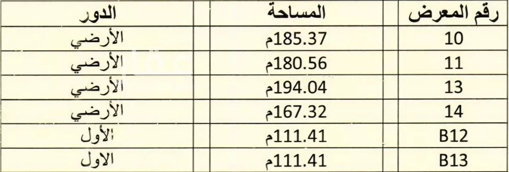محل 10888 م² في السويدي الغربي 8
