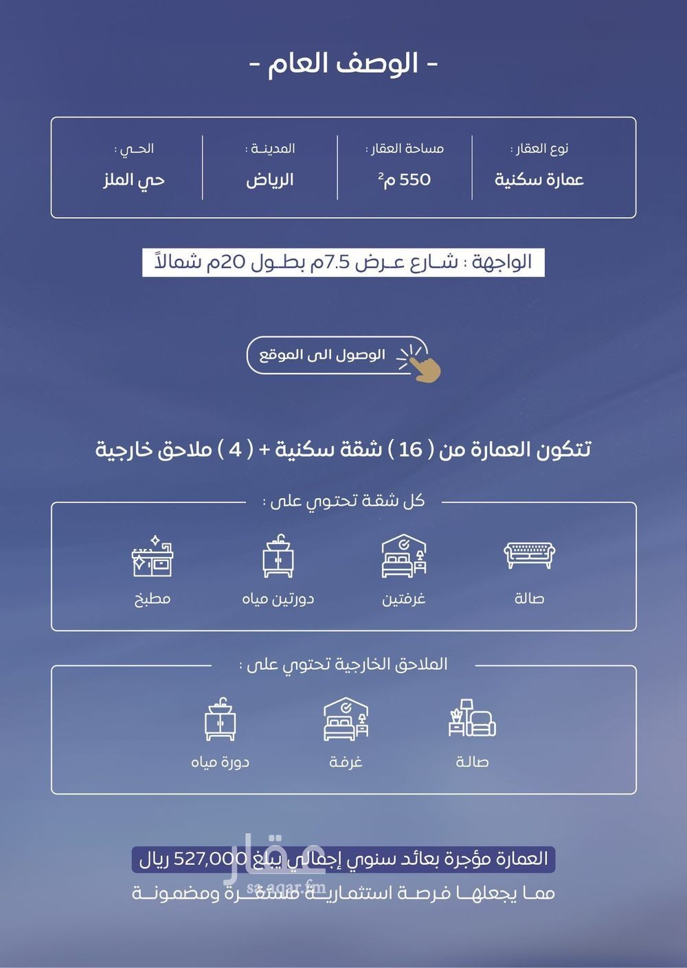 5 bedroom building in Al Zahra, Riyadh 2
