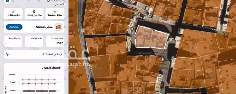 عمارة 109 م² في الشميسي 4