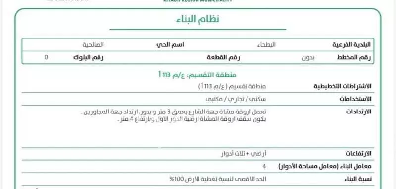 عمارة 435 م² في الصالحية 5
