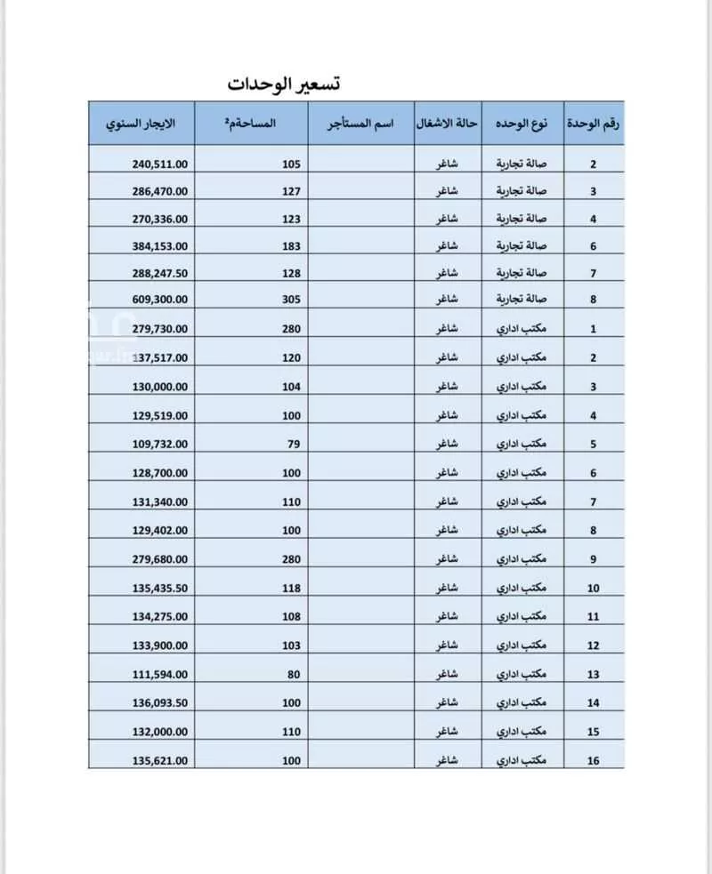مكتب 103 م² في الربوة 7