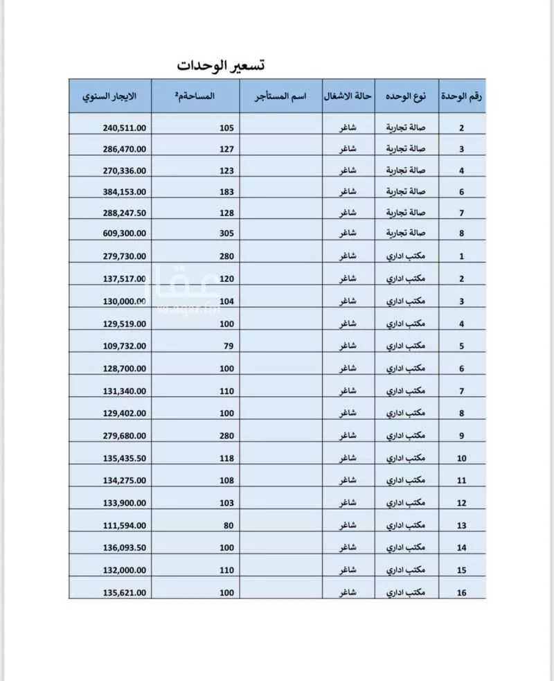 مكتب 108 م² في الربوة 8