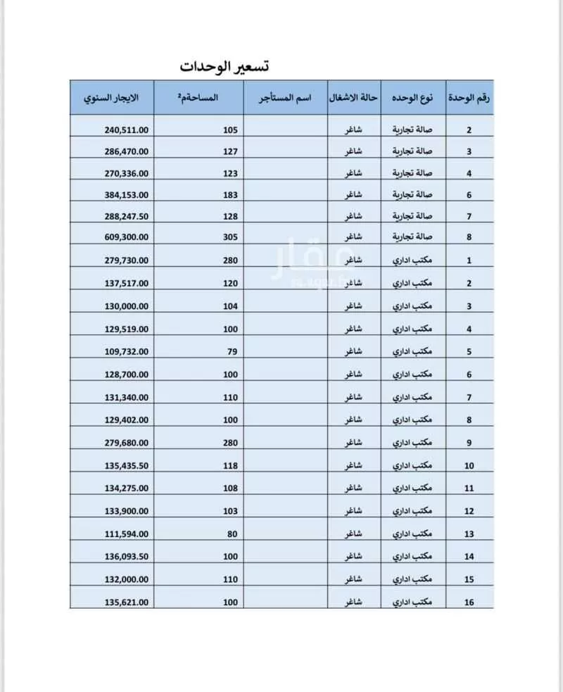 118 sqm office in Al Rabwa 8