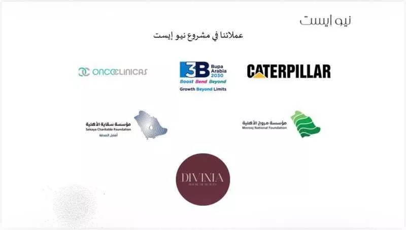 784 sqm office in Al Mughrizat 5