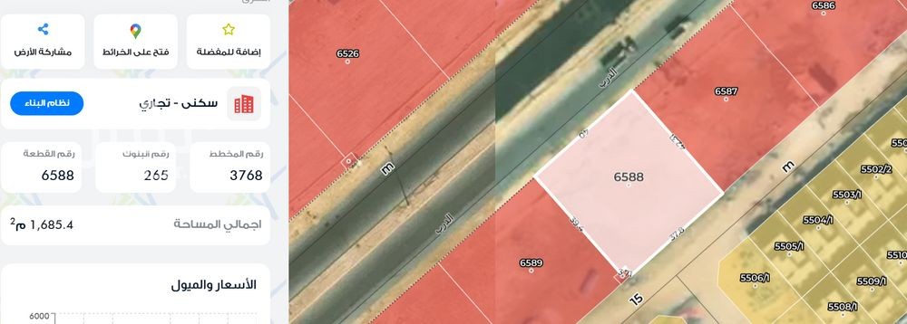 land in Al Janadriyah, Riyadh