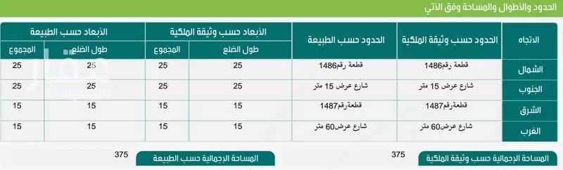 أرض 375 م² في الدار البيضاء 2