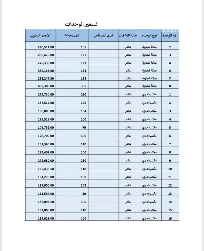 مكتب 118 م² في الربوة 8
