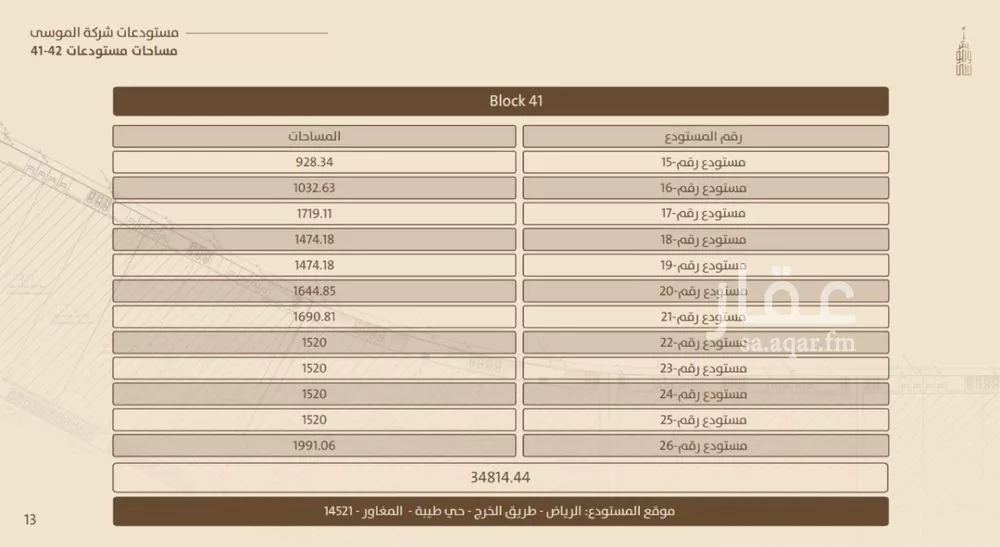 مستودع 34913 م² في طيبة 8