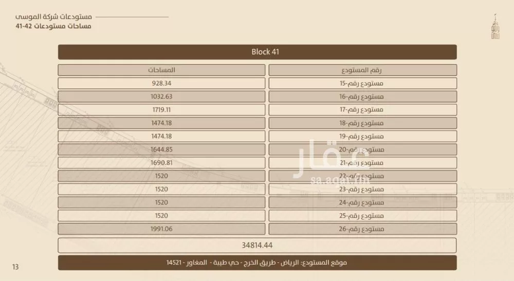 مستودع 19607 م² في طيبة 8