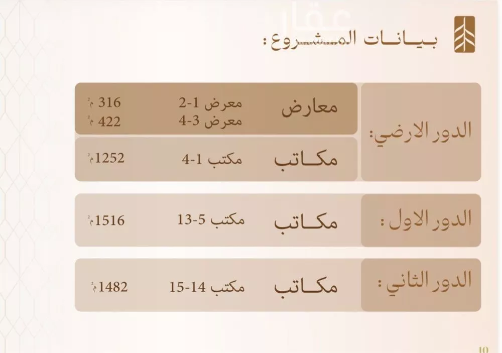 عمارة 3120 م² في الياسمين 5
