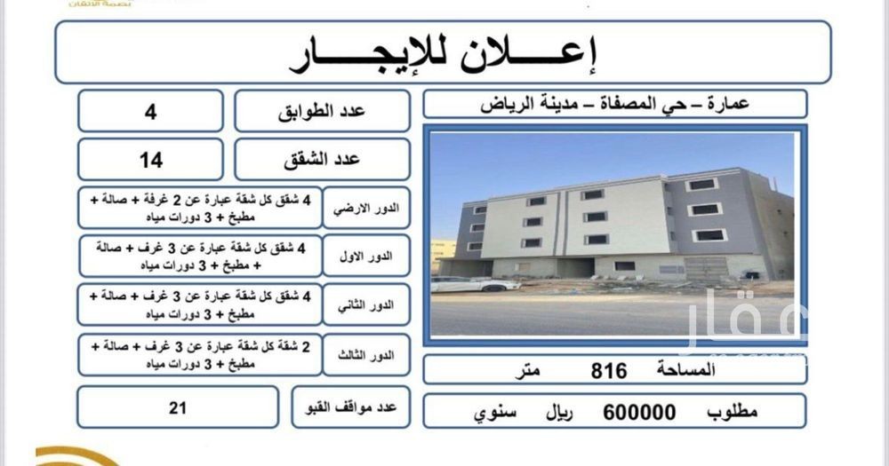 26 bedroom building in Al Misfat, Riyadh 2