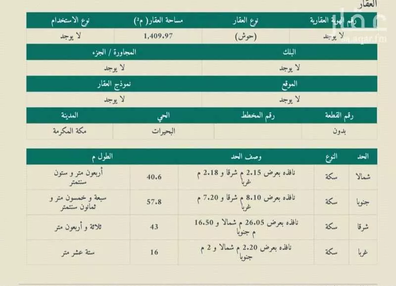 1409 sqm building in Al Buhayrat 4