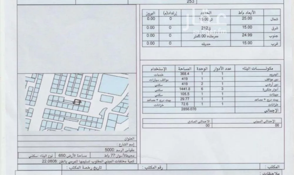 650 sqm building in Al Kakiyyah 3