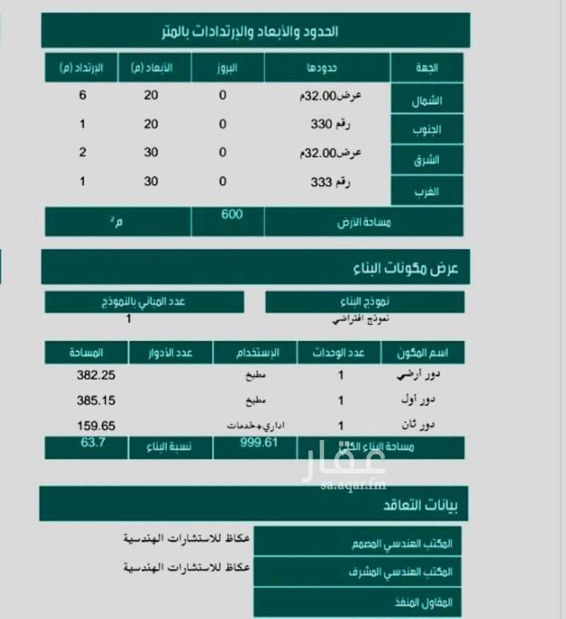 land in Al Taneem, Makkah 3