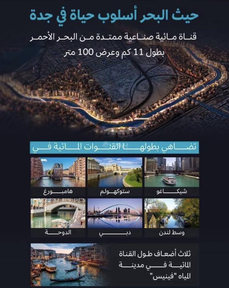 3 bedroom apartment in Abhur South, Jeddah 7