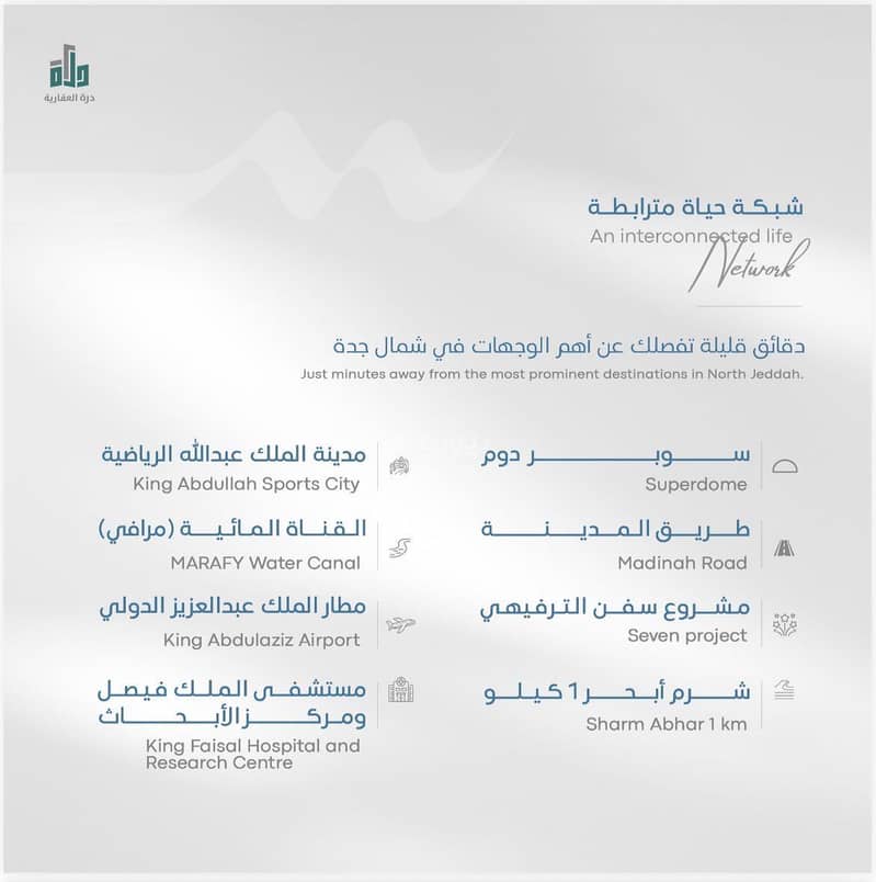 3 bedroom apartment in Abhur South, Jeddah 8