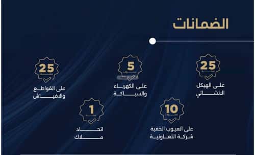 فيلا 2 غرف في الياقوت، جدة 2