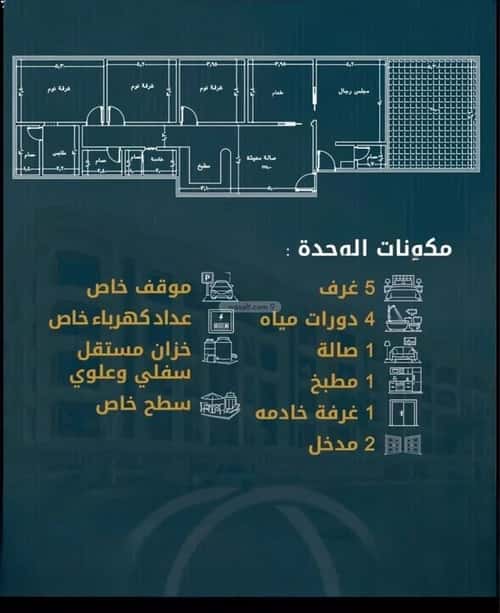 شقة 4 غرف في السواري، جدة 5