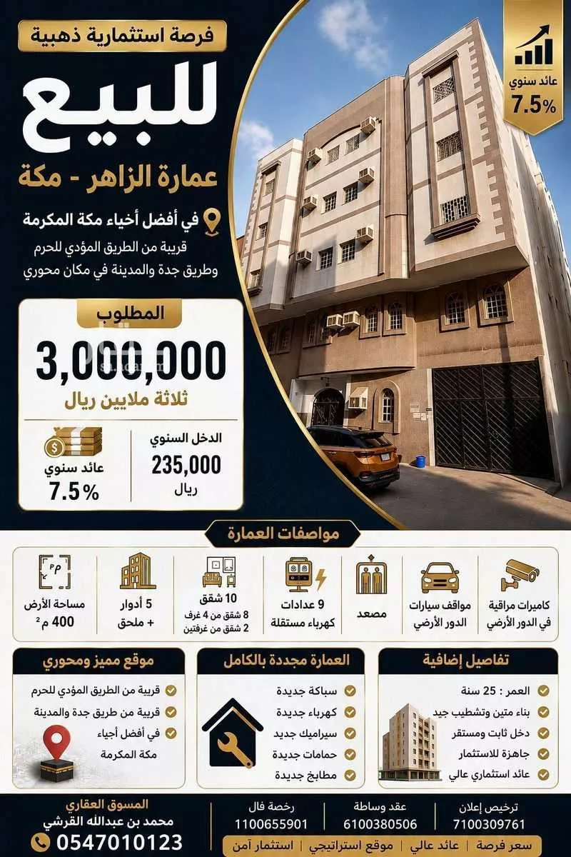 عقار 40 غرف في الزاهر، مكة