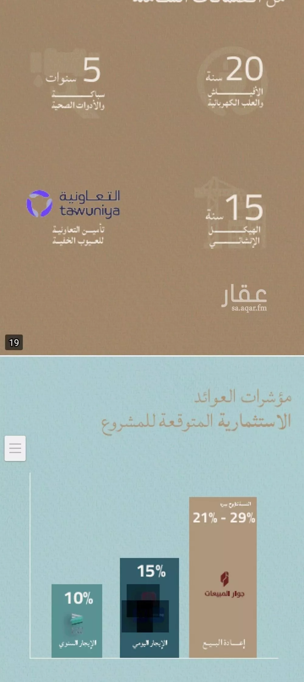 5 bedroom apartment in Al Yaqout 7