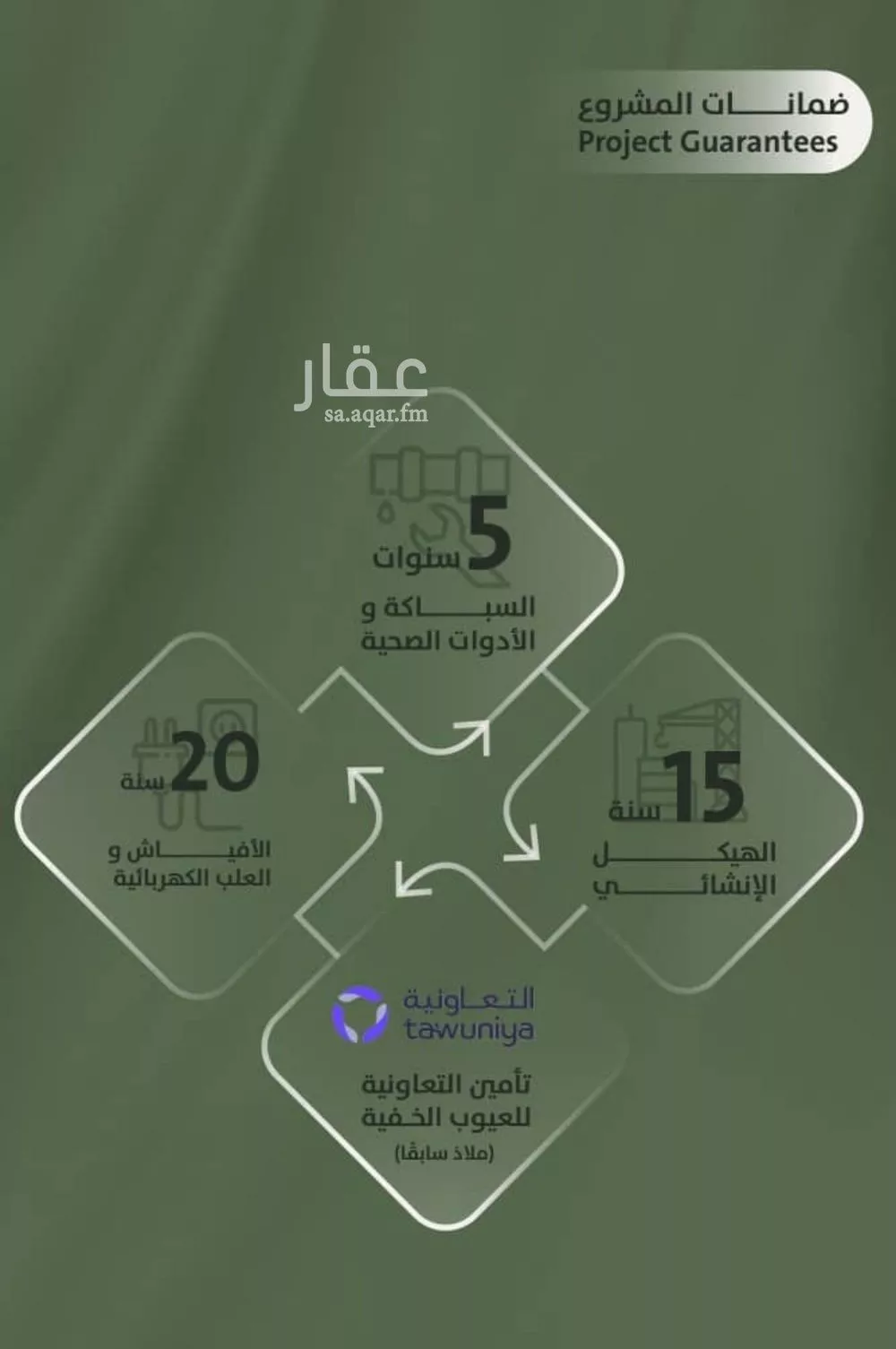 6 bedroom apartment in Al Salamah 5