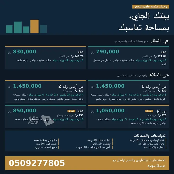 3 bedroom apartment in Al Manar, Riyadh 2