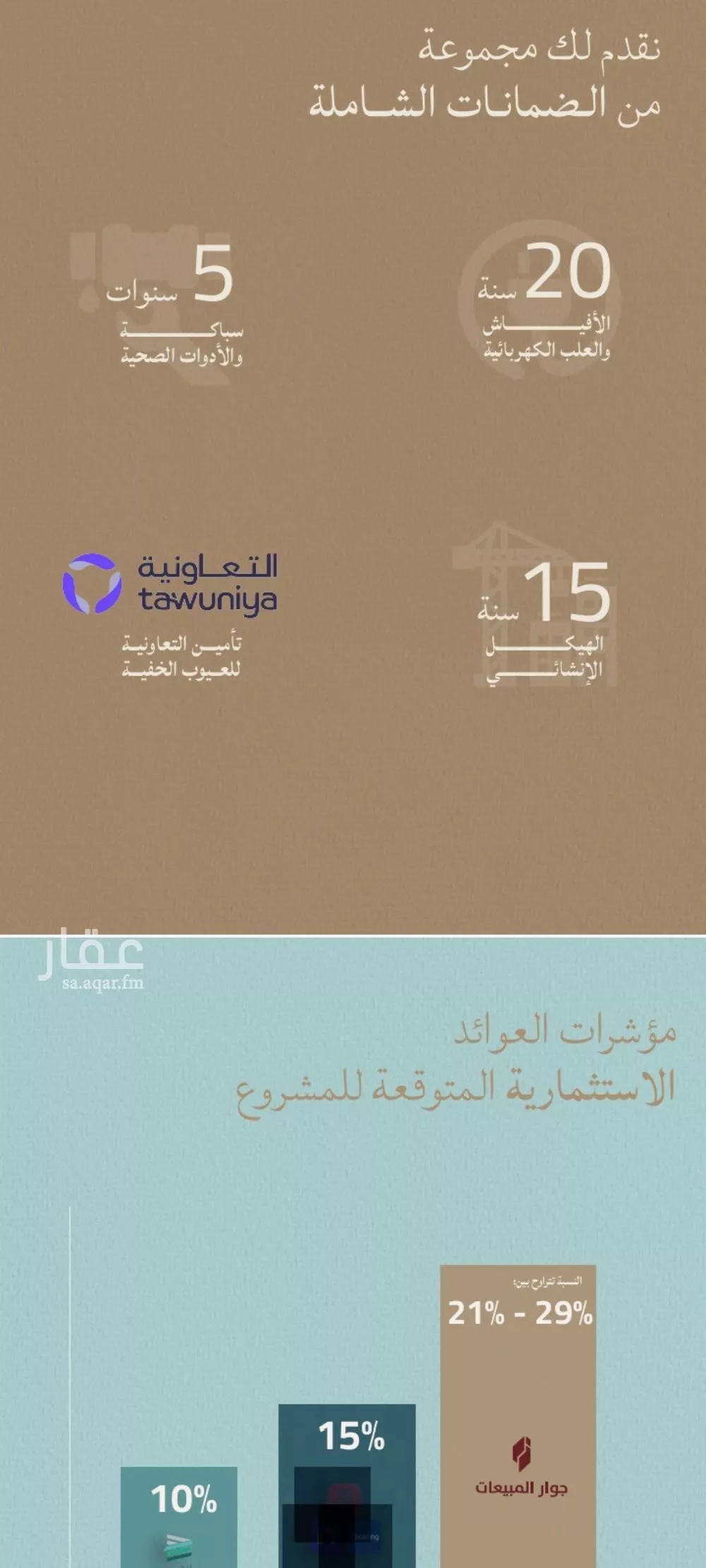 6 bedroom apartment in Al Yaqout 5