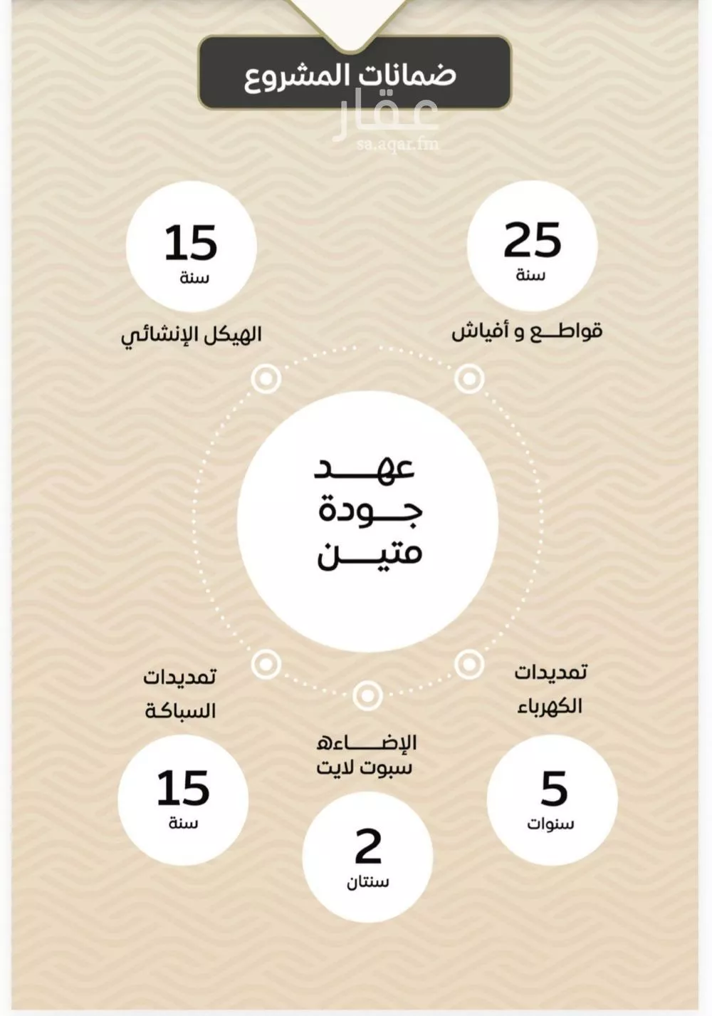 3 bedroom apartment in Mishrifah 3